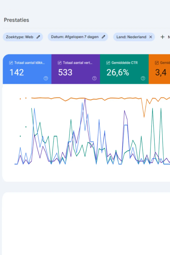 SEO optimalisatie afbeelding